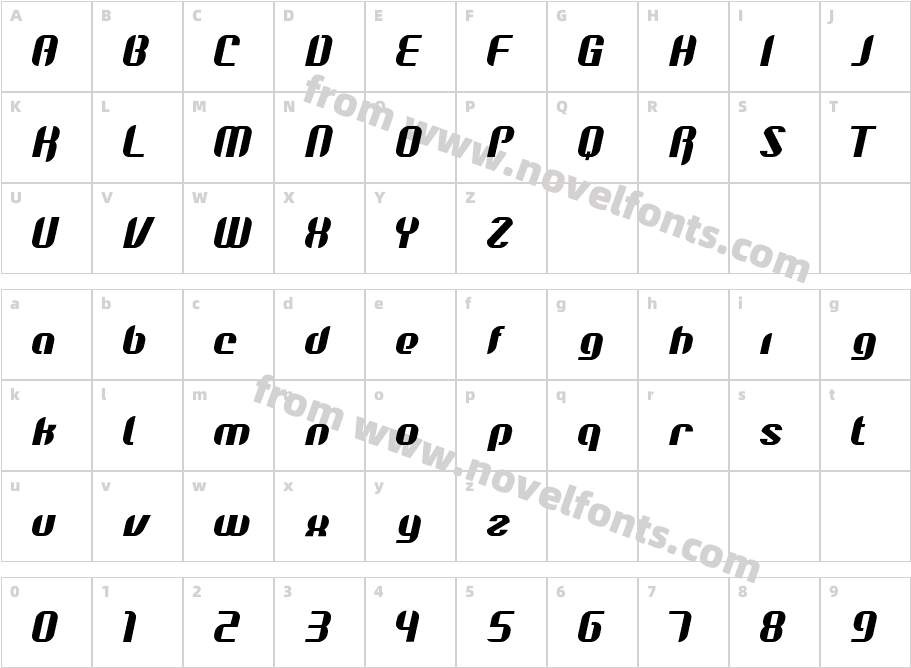 Octane PremiumCharacter Map