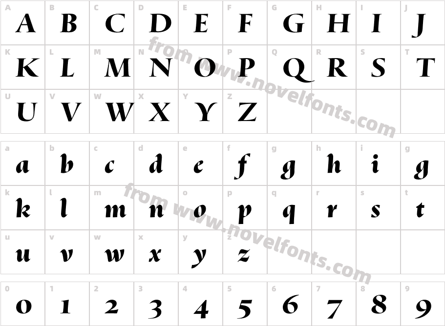 Oculi Display Test Black ItalicCharacter Map