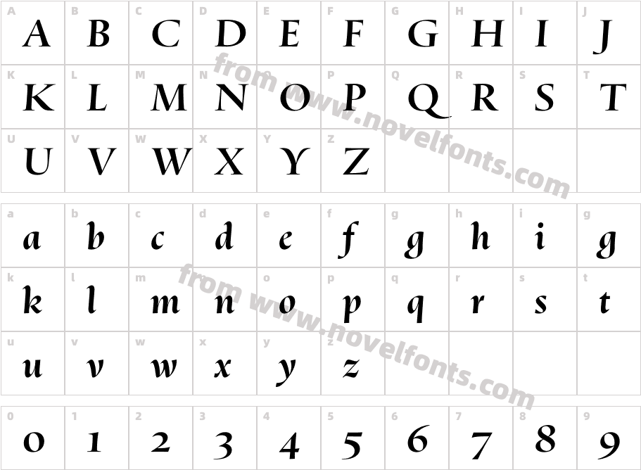 Oculi Display Test Bold ItalicCharacter Map