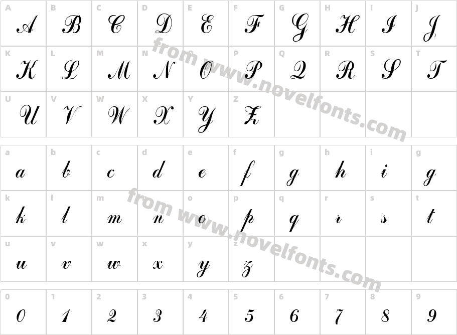 OdessaP Cfor Serge MediumCharacter Map