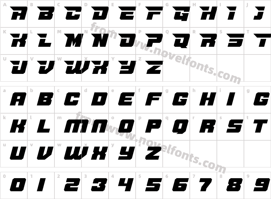 BogeCharacter Map