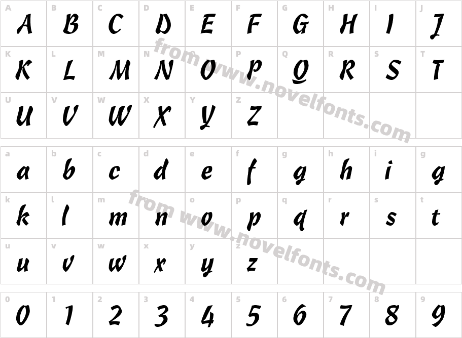 Ole ScriptS SiCharacter Map