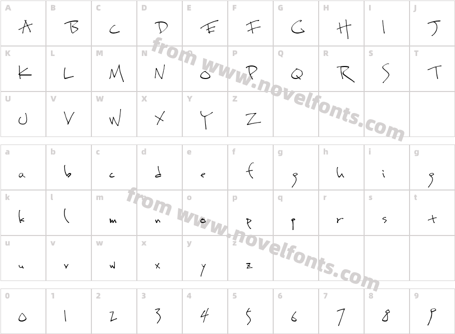 OmiyageALCharacter Map