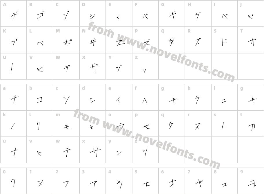 OmiyageKTCharacter Map