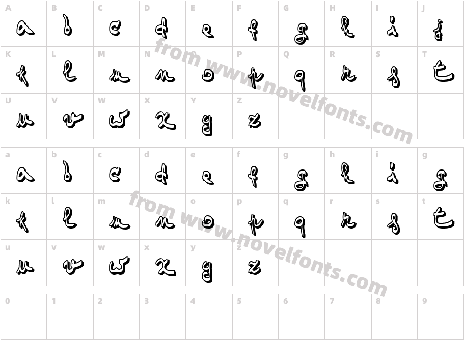 One Two Mustard HotCharacter Map