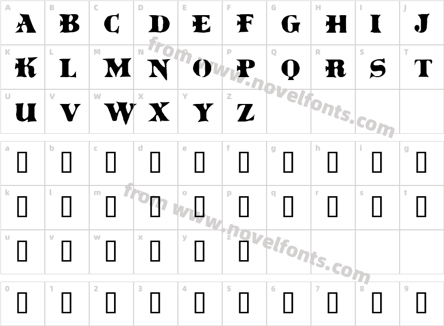 BoinkoMaticCharacter Map