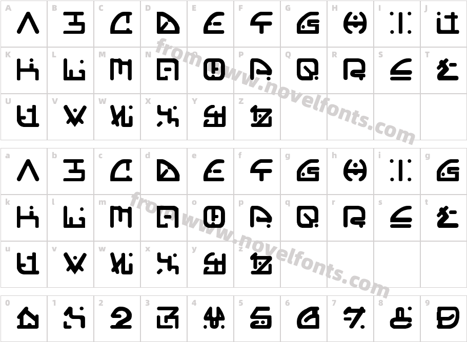 OrgyCharacter Map