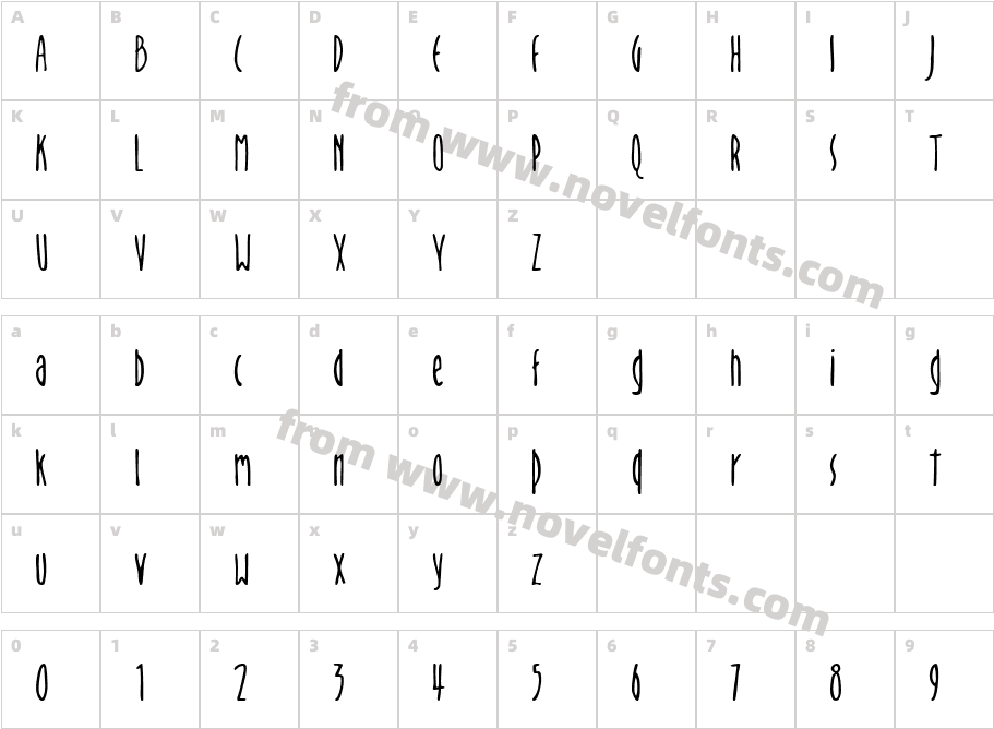 OrionCharacter Map