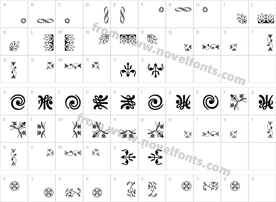 Ornaments Village FBCharacter Map