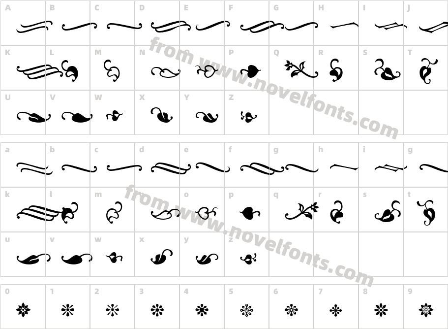 OrnementsADFCharacter Map