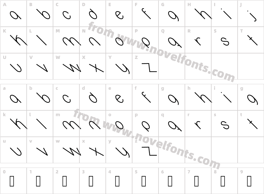 OvalCharacter Map