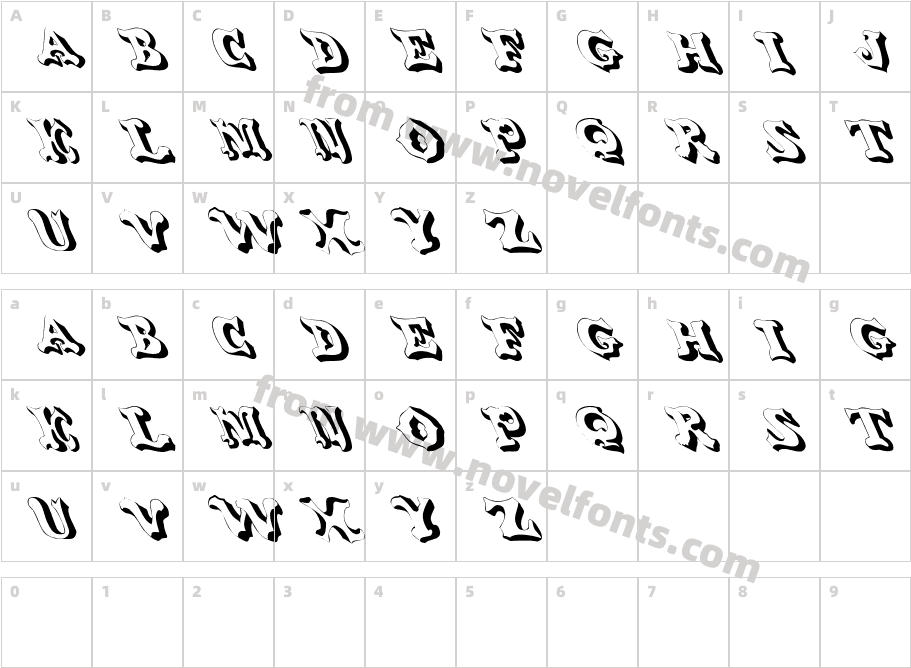 Ox Nard LeftyCharacter Map