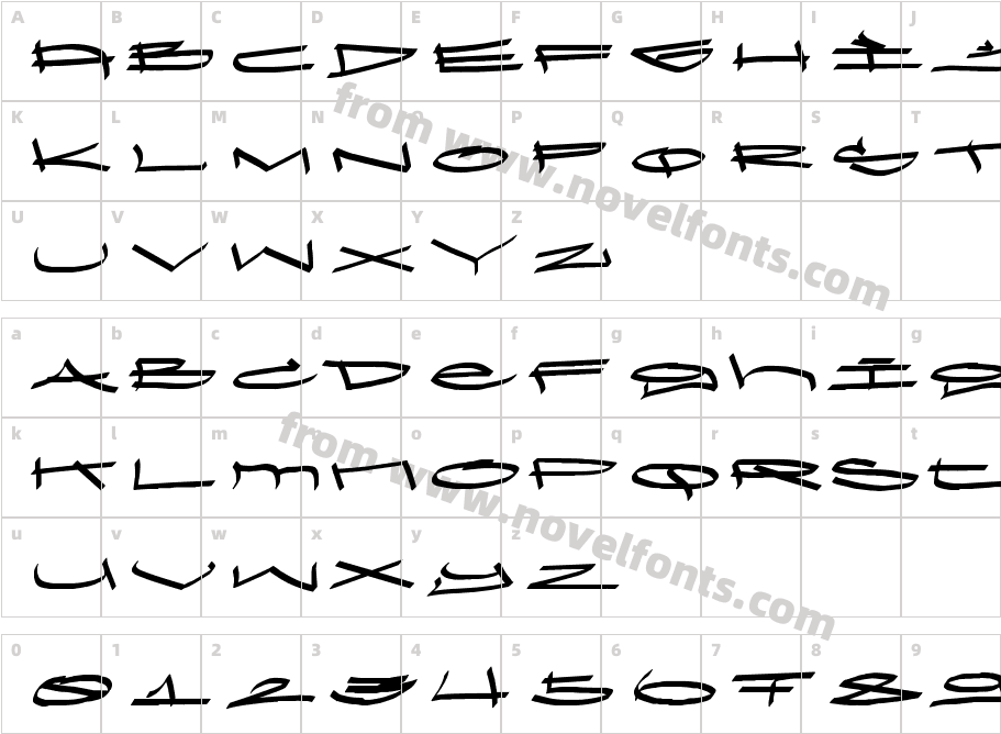 OzoneCharacter Map