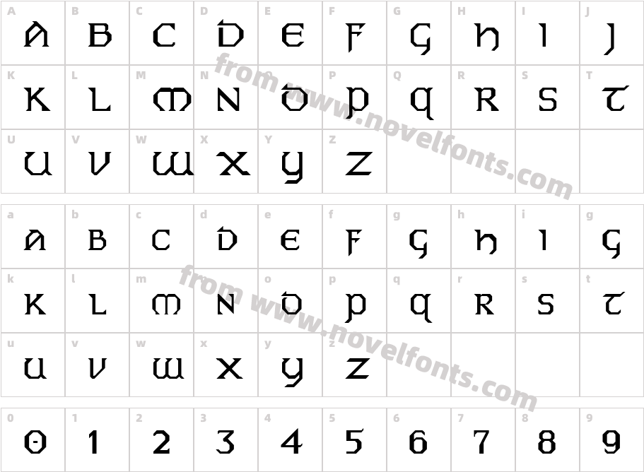 P RegularCharacter Map