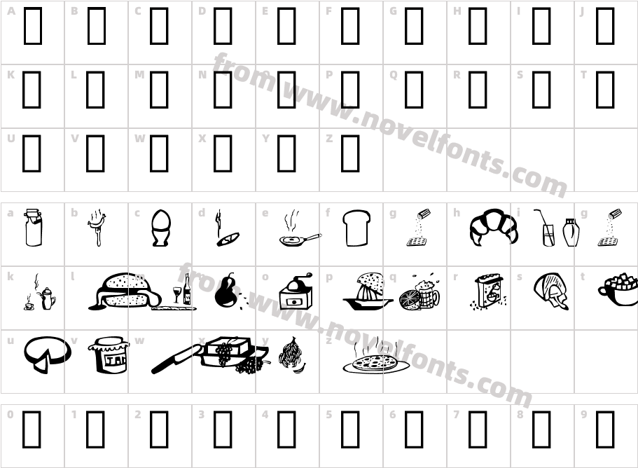 P'tit DéjCharacter Map