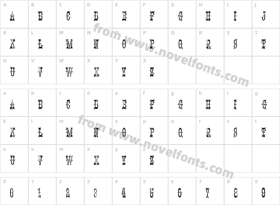 PANHEADCharacter Map