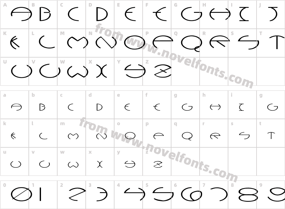 PC Rounders ExCharacter Map