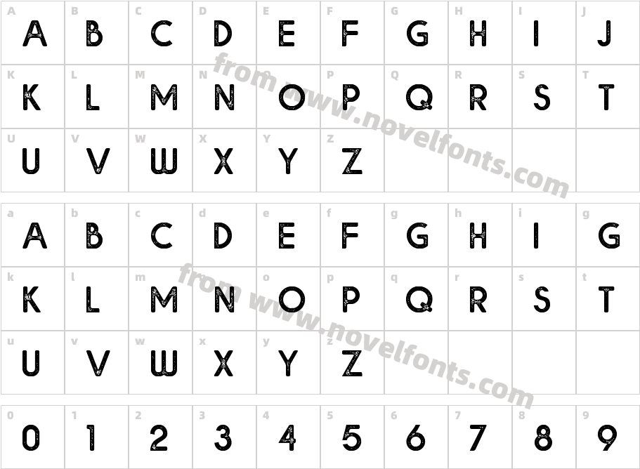 Bolde RoughCharacter Map