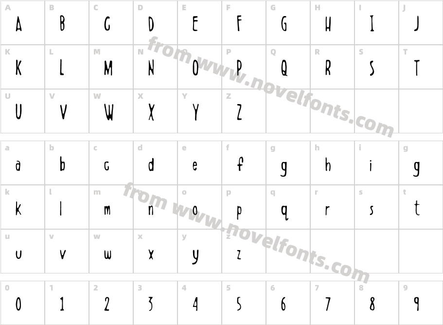 Boldenstein THINCharacter Map