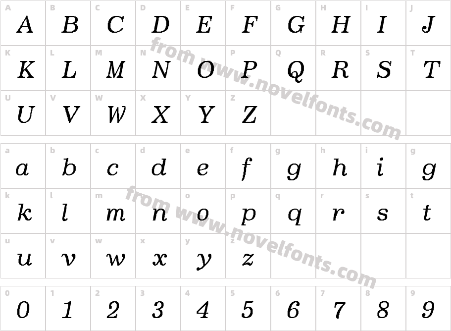 BoldfaceItalic-Character Map