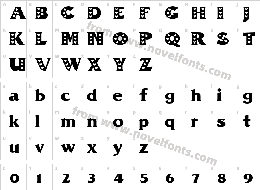 PZ. HeartCharacter Map