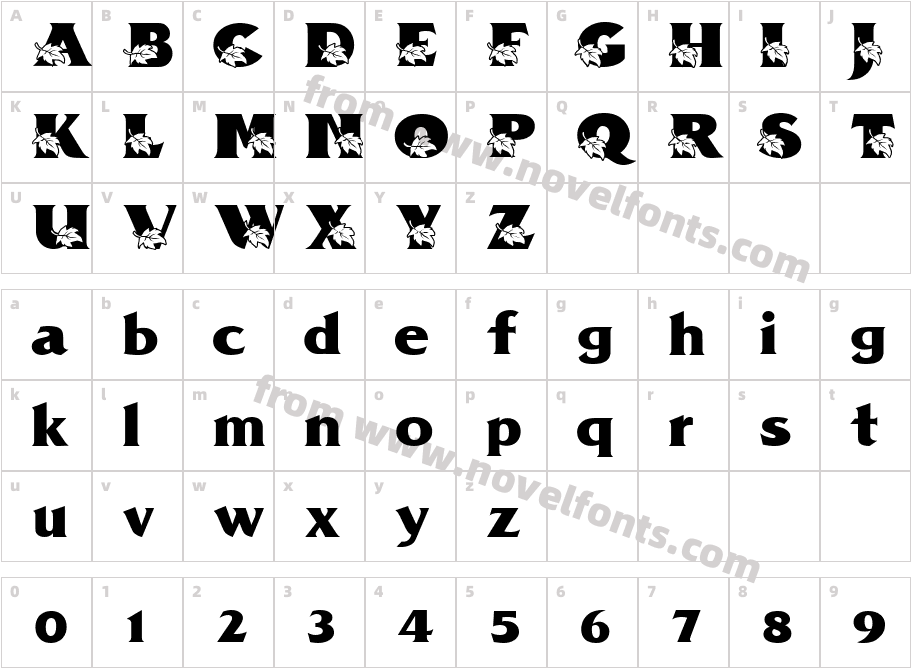 PZ. LeafCharacter Map