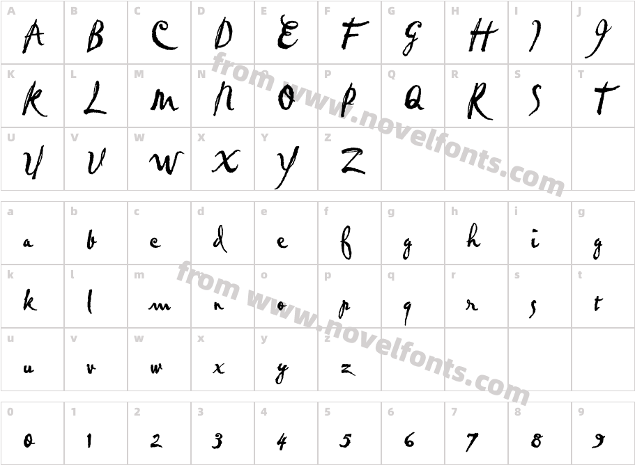 Pablo PlainCharacter Map