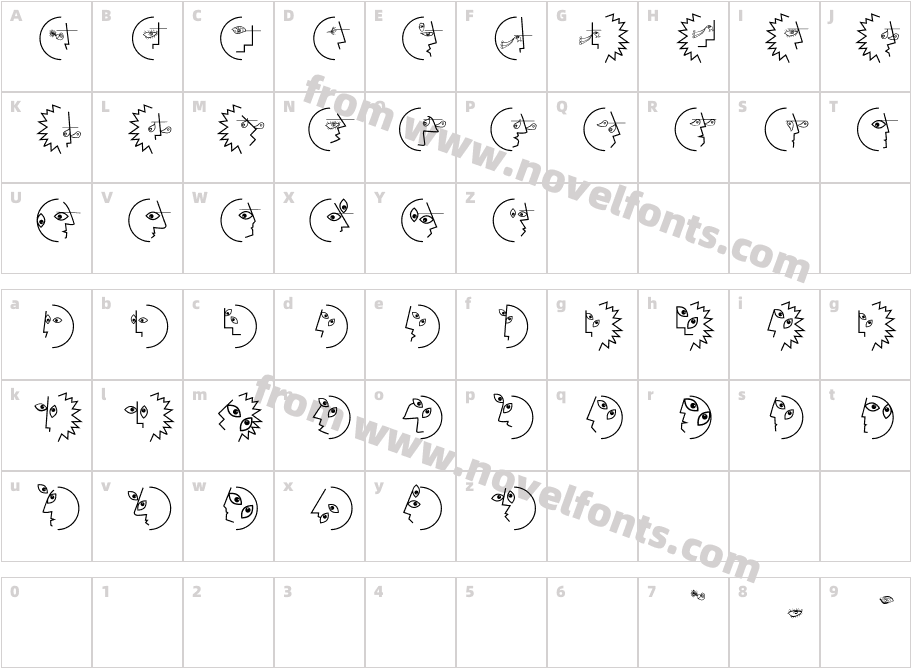 Pablos ChildrenCharacter Map