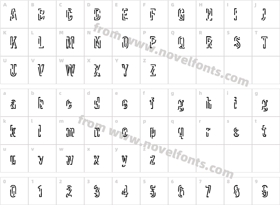 PacketCharacter Map