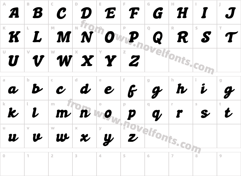 BoldywolfCharacter Map