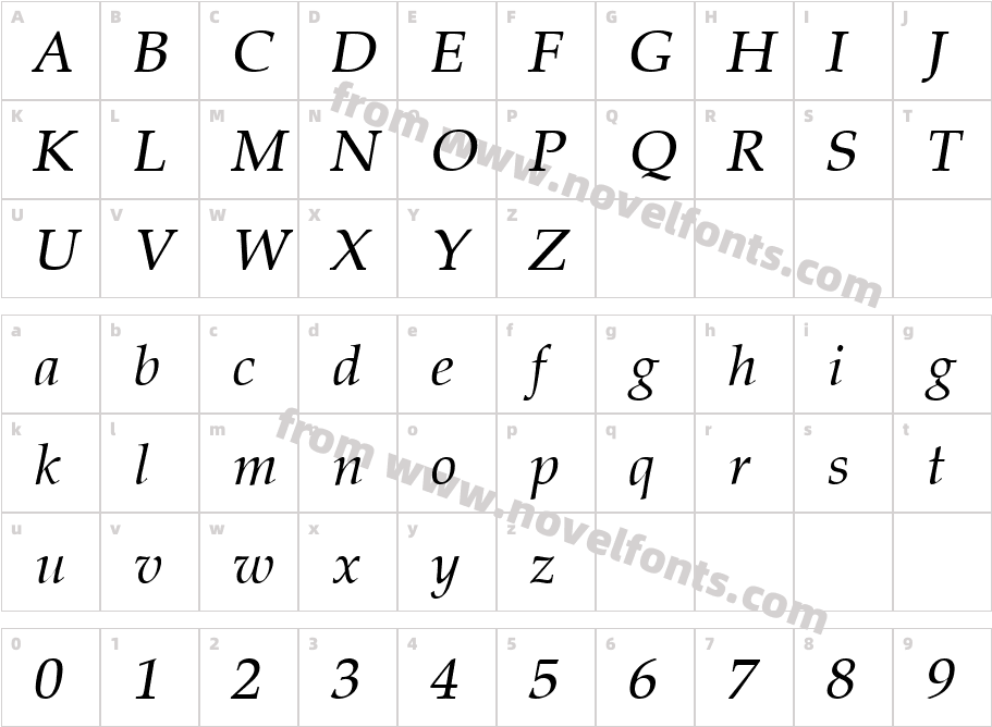 Padua ItalicSWFTECharacter Map