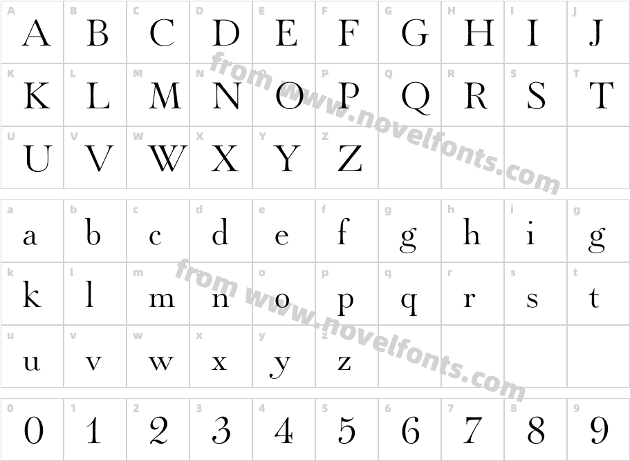 Paganini LightCharacter Map