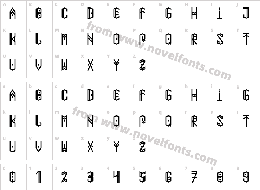 Paihuen MapucheCharacter Map