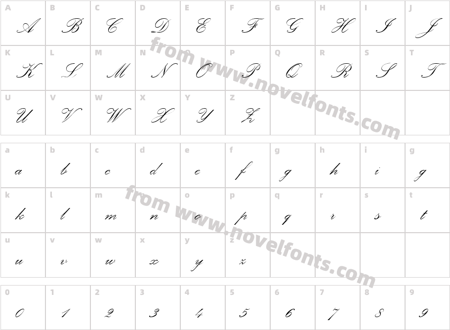 Palace Script MTCharacter Map