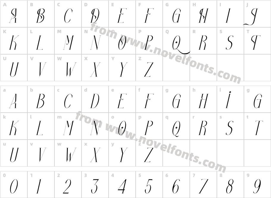 Bolinger ItalicCharacter Map