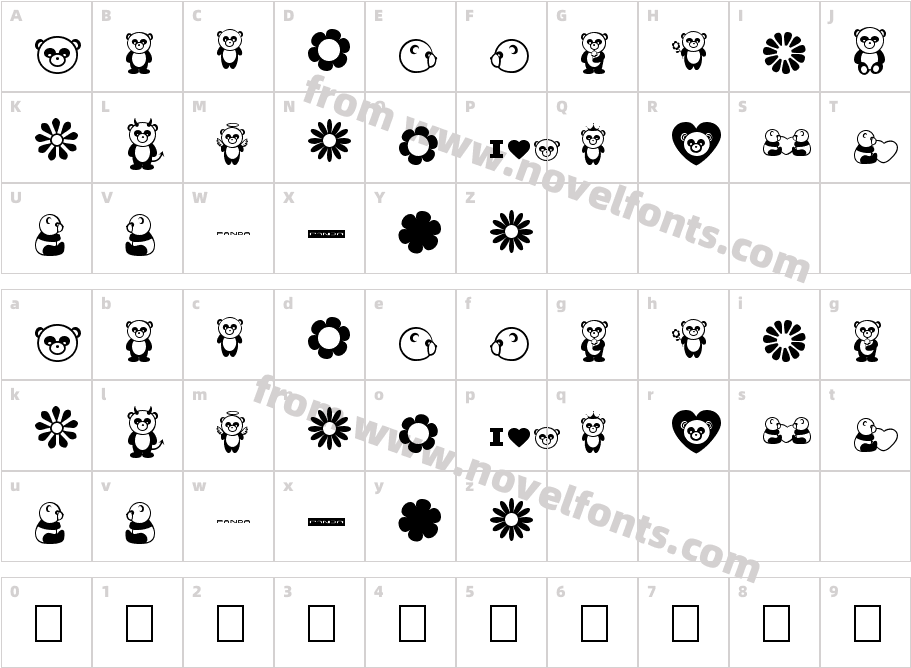 PandamoniumCharacter Map