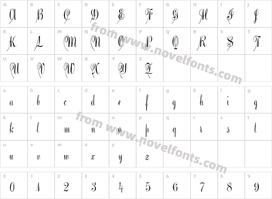 Pantagraph Script RegularCharacter Map