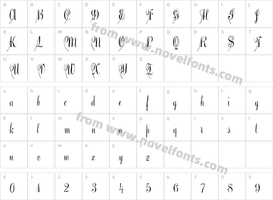 Pantagraph Script RegularCharacter Map