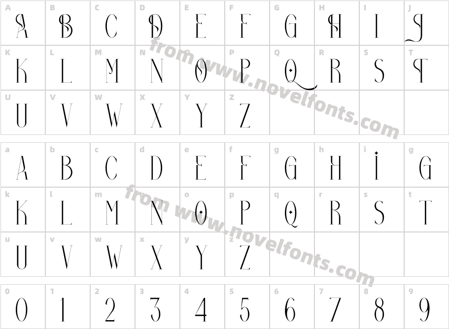 BolingerCharacter Map