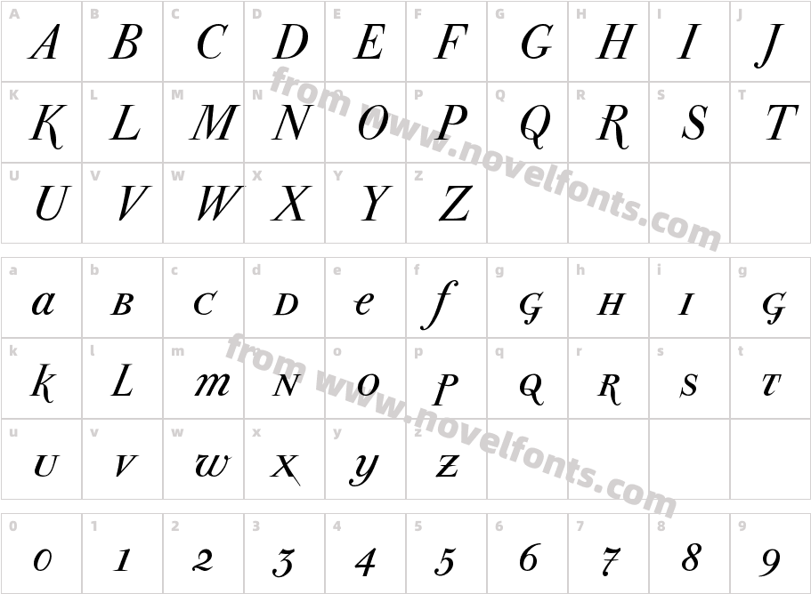 ParmaPetitSCItalicCharacter Map