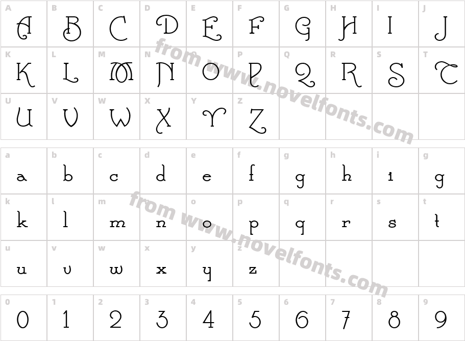 Parnas DecoCharacter Map