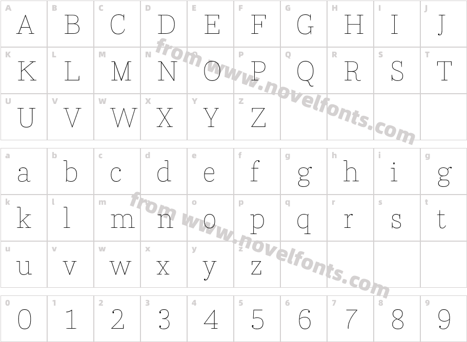 Parry Ultra ThinCharacter Map