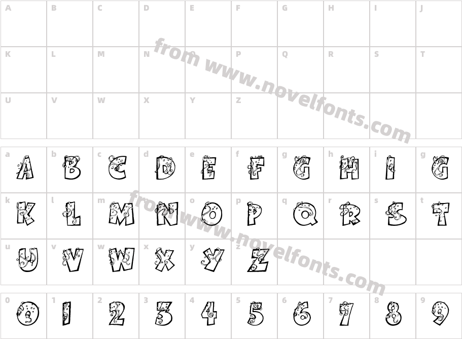 Partyby TomCharacter Map