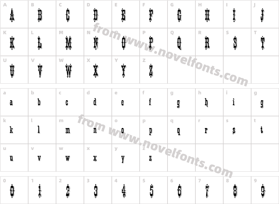 PatienceCharacter Map