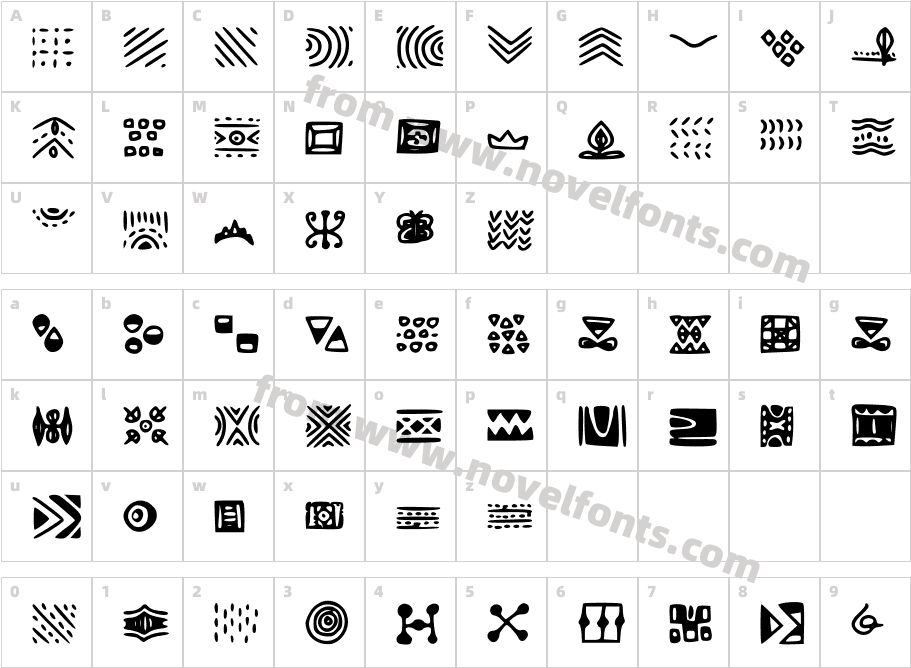 PatternifyCharacter Map