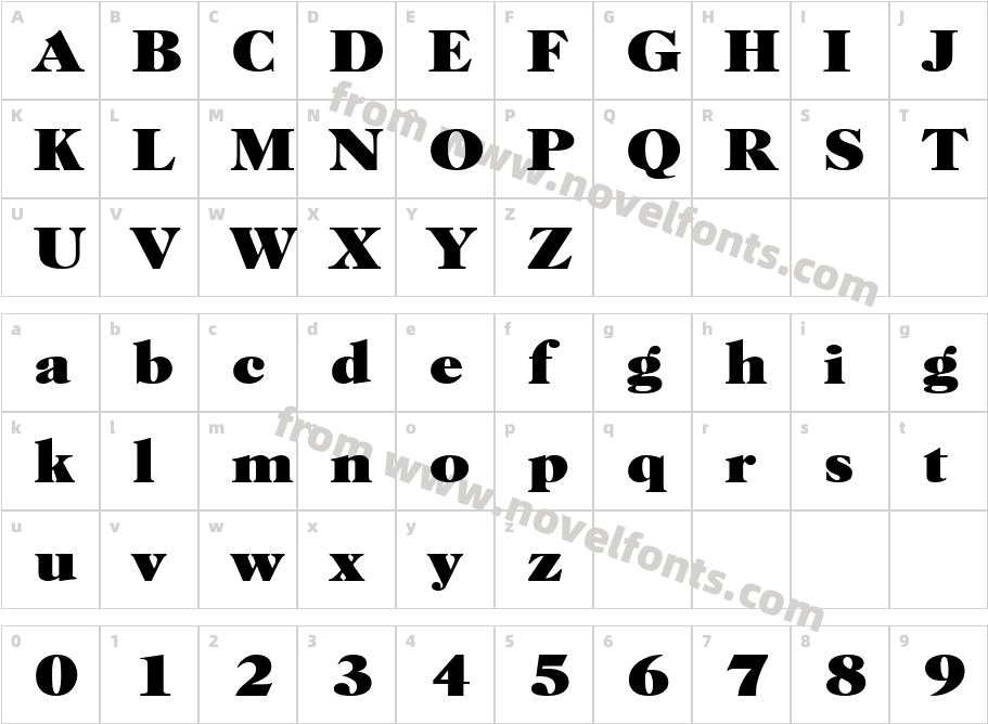 Paul Becker HeavyCharacter Map