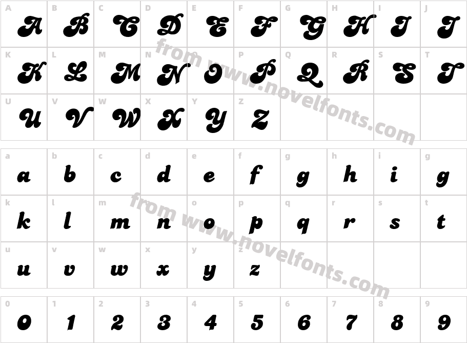 PaulineCharacter Map