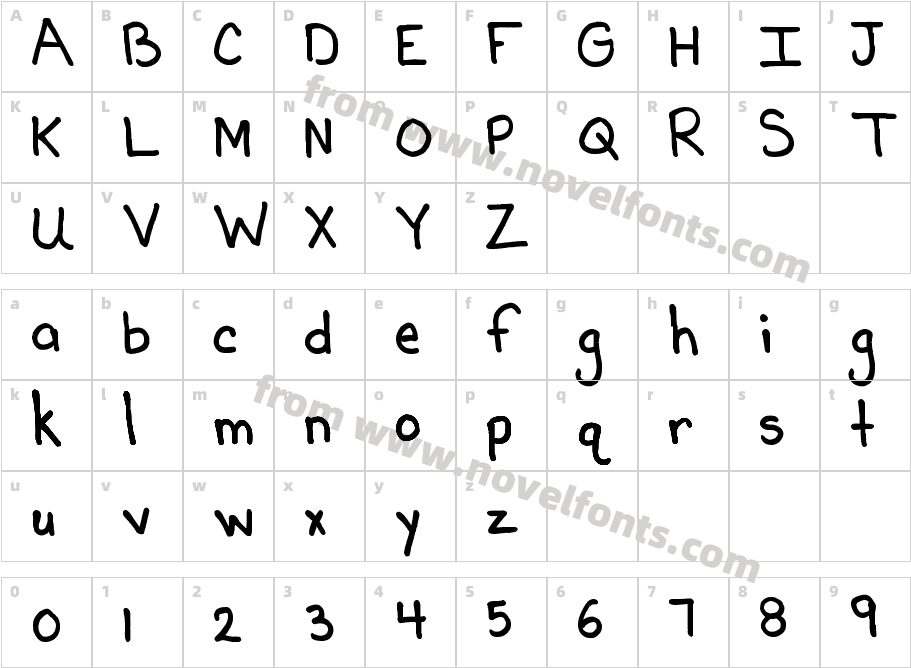 Pea BethCharacter Map