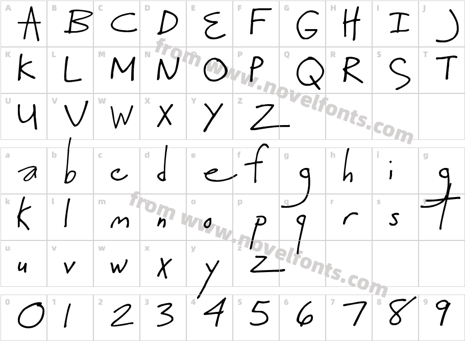 Pea BethanyCharacter Map