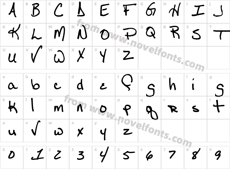 Pea Cara in TXCharacter Map